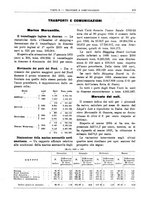 giornale/RML0025821/1925/unico/00000439