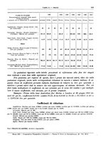 giornale/RML0025821/1925/unico/00000469