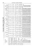 giornale/RML0025821/1925/unico/00000490