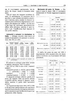 giornale/RML0025821/1925/unico/00000503