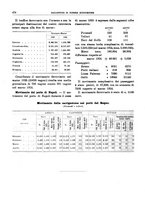 giornale/RML0025821/1925/unico/00000504