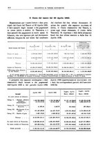 giornale/RML0025821/1925/unico/00000526