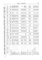 giornale/RML0025821/1925/unico/00000541