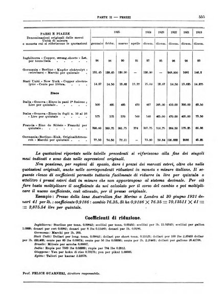 Bollettino di notizie economiche