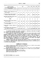 giornale/RML0025821/1925/unico/00000585