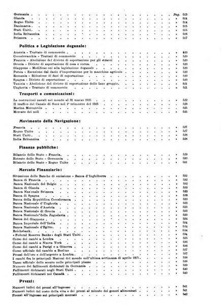 Bollettino di notizie economiche