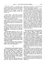 giornale/RML0025821/1925/unico/00000597