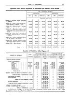 giornale/RML0025821/1925/unico/00000613