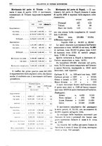 giornale/RML0025821/1925/unico/00000622