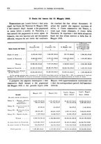 giornale/RML0025821/1925/unico/00000644