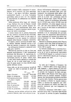 giornale/RML0025821/1925/unico/00000652