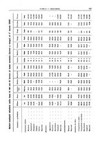 giornale/RML0025821/1925/unico/00000661