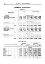 giornale/RML0025821/1925/unico/00000662