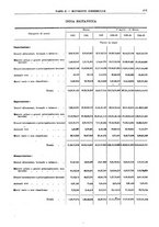 giornale/RML0025821/1925/unico/00000667