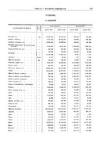 giornale/RML0025821/1925/unico/00000669