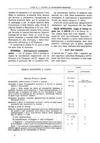 giornale/RML0025821/1925/unico/00000673