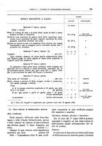 giornale/RML0025821/1925/unico/00000675