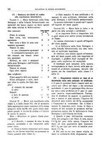 giornale/RML0025821/1925/unico/00000676