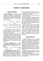 giornale/RML0025821/1925/unico/00000679