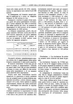 giornale/RML0025821/1925/unico/00000719