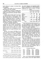 giornale/RML0025821/1925/unico/00000728