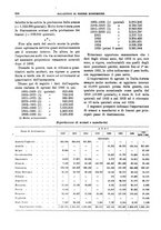 giornale/RML0025821/1925/unico/00000730