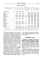 giornale/RML0025821/1925/unico/00000731