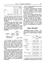 giornale/RML0025821/1925/unico/00000753