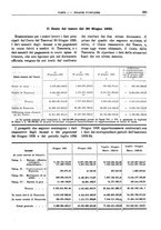 giornale/RML0025821/1925/unico/00000777