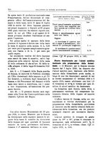 giornale/RML0025821/1925/unico/00000786