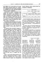 giornale/RML0025821/1925/unico/00000789