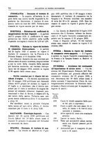 giornale/RML0025821/1925/unico/00000808