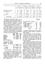 giornale/RML0025821/1925/unico/00000811