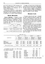 giornale/RML0025821/1925/unico/00000812