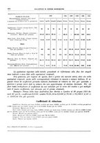 giornale/RML0025821/1925/unico/00000842