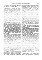 giornale/RML0025821/1925/unico/00000851