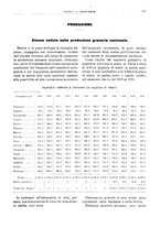 giornale/RML0025821/1925/unico/00000857