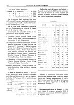 giornale/RML0025821/1925/unico/00000888