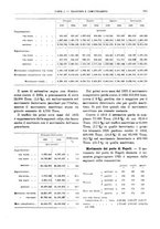 giornale/RML0025821/1925/unico/00000889