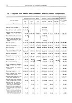 giornale/RML0025821/1925/unico/00000912