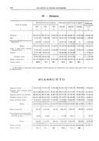 giornale/RML0025821/1925/unico/00000914