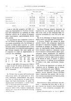 giornale/RML0025821/1925/unico/00000928