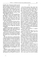 giornale/RML0025821/1925/unico/00000929