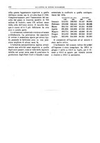 giornale/RML0025821/1925/unico/00000930