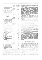 giornale/RML0025821/1925/unico/00000947