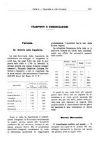 giornale/RML0025821/1925/unico/00000951