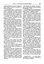 giornale/RML0025821/1925/unico/00000991