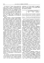 giornale/RML0025821/1925/unico/00000992