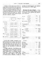 giornale/RML0025821/1925/unico/00001019