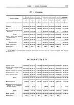 giornale/RML0025821/1925/unico/00001045